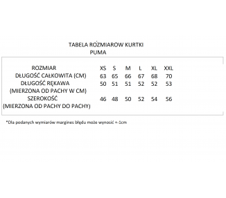Kurtka Damska Puma 580039-26