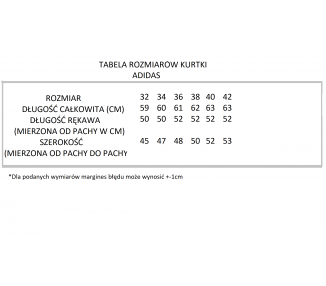 Kurtka Damska Adidas GD2509