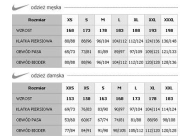 NIKE Dres  -679705-021